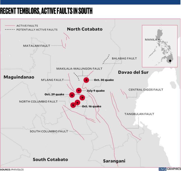 Mindanao quake survivors grow desperate for aid