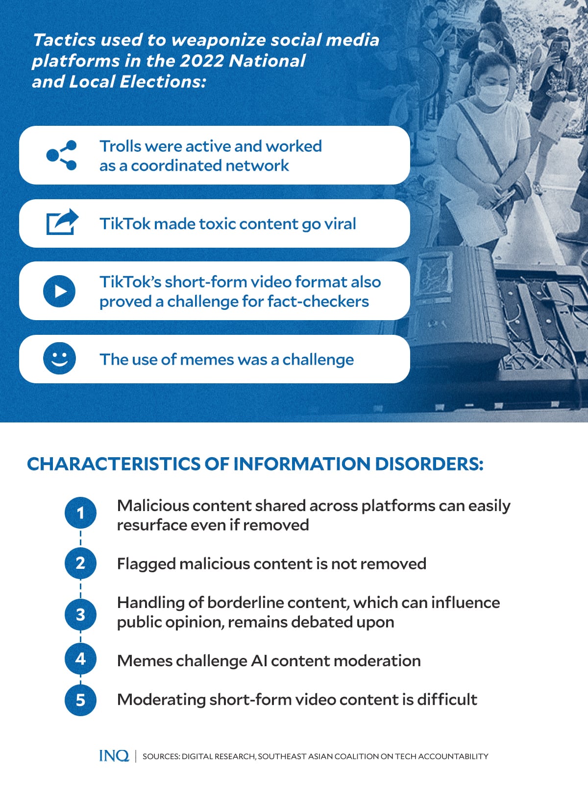 SOCIAL-MEDIA-AS-ELECTION-WEAPON