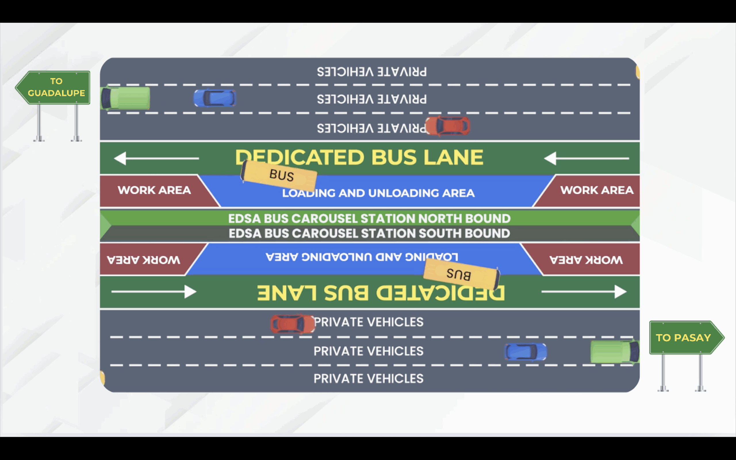 How will Edsa be rebuilt? Here are the details